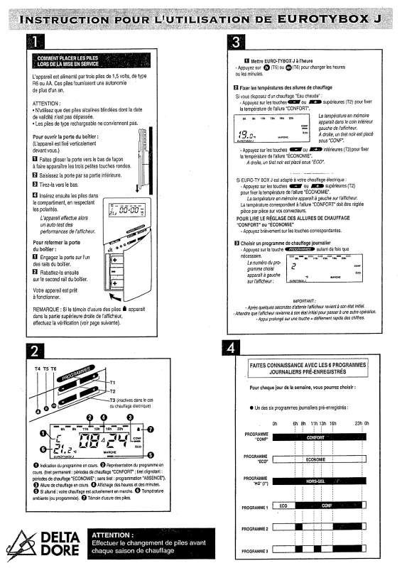 Delta Dore Tybox 33 Mode D Emploi Notice DELTA DORE EURO-TYBOX J - autres Trouver une solution à un